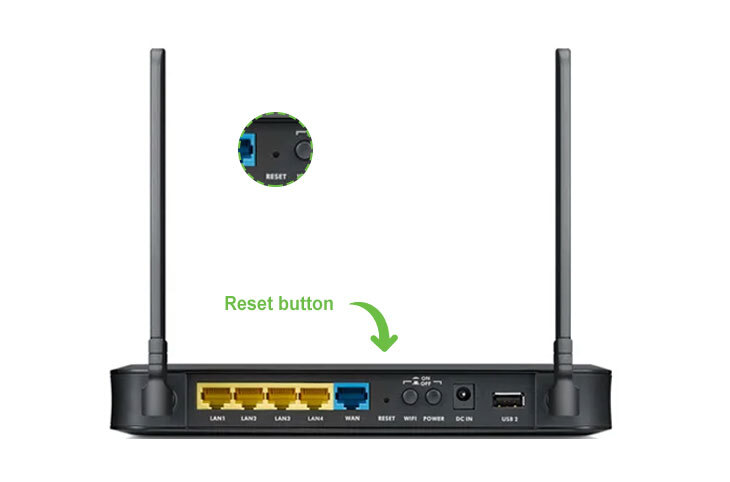 Zyxel router reset using buton